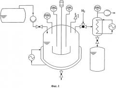 Способ получения материала на основе кремниевого золя и материал, полученный этим способом (патент 2574660)