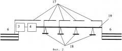 Система связи сверхнизкочастотного и крайненизкочастотного диапазонов с глубокопогруженными и удаленными объектами (патент 2444766)