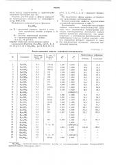 Этоксиалкил-алкилмалеинаты в качестве поверхностно-активных веществ (патент 595292)