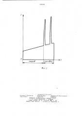 Машина для сварки трением (патент 1191234)