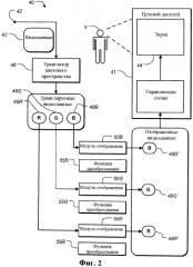 Способ и устройство для преобразования данных изображения (патент 2592074)