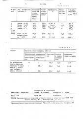 Способ изготовления гранул из макулатуры (патент 1557226)