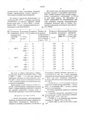 Способ изготовления электропроводящего покрытия на поверхности изоляции (патент 542248)