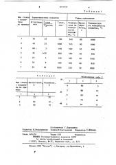 Способ получения стекла с покрытием (патент 1211237)