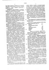 Способ получения антибиотика (патент 575038)