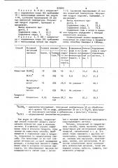 Способ получения серусодержащего лигнина (патент 933669)