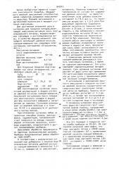 Суспензия для покрытия катодов (патент 943915)
