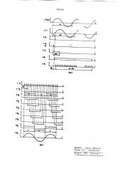 Способ формирования многофазных синусоидальных опорных напряжений (патент 785939)