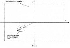 Способ определения коэффициента комы оптической системы (патент 2292023)