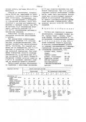 Раствор для химического меднения диэлектриков (патент 1520143)