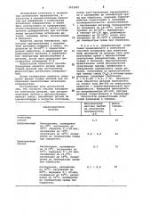 Способ блокировки оптических деталей (патент 1013221)