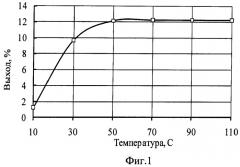 Способ комплексной переработки рыбного сырья для получения гиалуроновой кислоты и коллагена (патент 2501812)