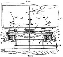Система наклона кузова железнодорожного транспорта (патент 2492085)
