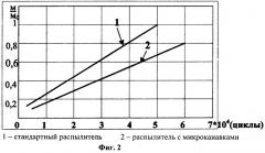 Способ формообразования регулярного микрорельефа (патент 2252131)