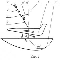 Способ короткого взлета летательного аппарата (патент 2255028)
