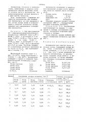 Катализатор для очистки газов от оксидов азота (патент 1397072)