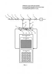 Прибор для определения капельной жидкости в потоке углеводородного газа (патент 2659301)