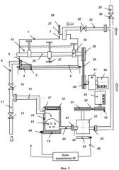 Способ и устройство для приготовления модифицированных резинобитумных мастик (патент 2525487)