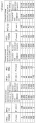 Рабочая среда и система теплового цикла (патент 2636152)