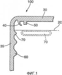 Беспрокладочное укупорочное средство (патент 2344058)