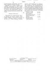 Композиция для приготовления мясного продукта для детского питания (патент 1316643)