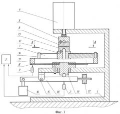 Устройство для испытания материалов на трение и износ (патент 2531124)