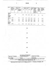 Способ обработки расплава в камере-автоклаве (патент 1765182)