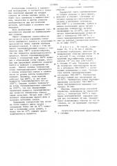 Способ получения изделий из карбидохромовых сплавов (патент 1210986)