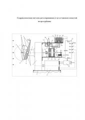 Гидравлическая система регулирования угла установки лопастей ветротурбины (патент 2605490)