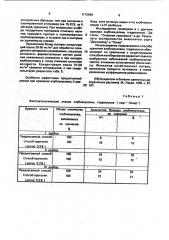 Способ хранения луковиц и клубнелуковиц цветочных культур (патент 1172099)