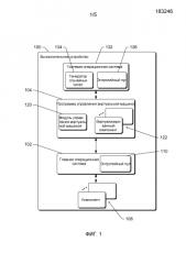 Энтропийные пулы для виртуальных машин (патент 2589348)