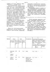 Способ получения силикатного расплава (патент 1362712)