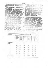Вяжущее для дорожного строительства (патент 1375601)