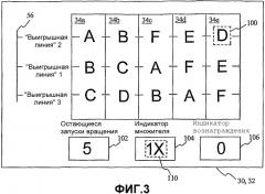 Игровое устройство, имеющее многофункциональный бесплатный игровой бонус (патент 2358786)