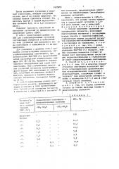 Способ получения суспензий неорганических пигментов (патент 1625885)