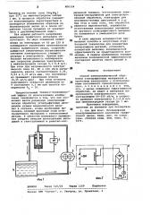 Способ электрохимической обработкиуглеграфитовых материалов (патент 806334)