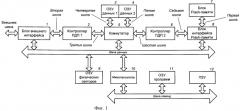 Съемный носитель информации с повышенной скоростью доступа (патент 2473142)