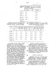 Сырьевая смесь для получения портландцементного клинкера (патент 729157)