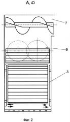 Раздатчик-измельчитель кормов (патент 2251249)