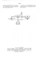Стенд для динамических испытаний (патент 164689)