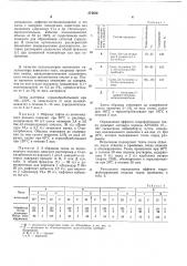 Юессжэзная (патент 374850)