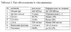 Способ дифференциальной диагностики гиперчувствительности к яду пчелы (apis mellifera) (патент 2609839)