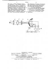 Автоматический рефрактометр (патент 989404)