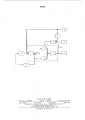 Групповой пропорционально-интегральный регулятор активной мощности (патент 536583)