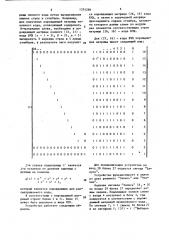 Запоминающее устройство с коррекцией ошибок (патент 1374286)