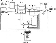 Топливный элемент, способный к зависящей от нагрузки работе (патент 2325010)