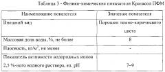 Сухая клеевая смесь на цементной основе (патент 2602458)