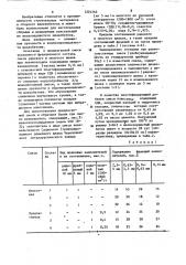 Шлакобетонная смесь (патент 1201265)