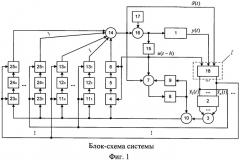 Адаптивная система управления с наблюдателем переменных состояния для объекта с запаздываниями (патент 2541097)