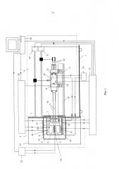 Капиллярный титрационный нанокалориметр для исследования митохондрий (патент 2618670)